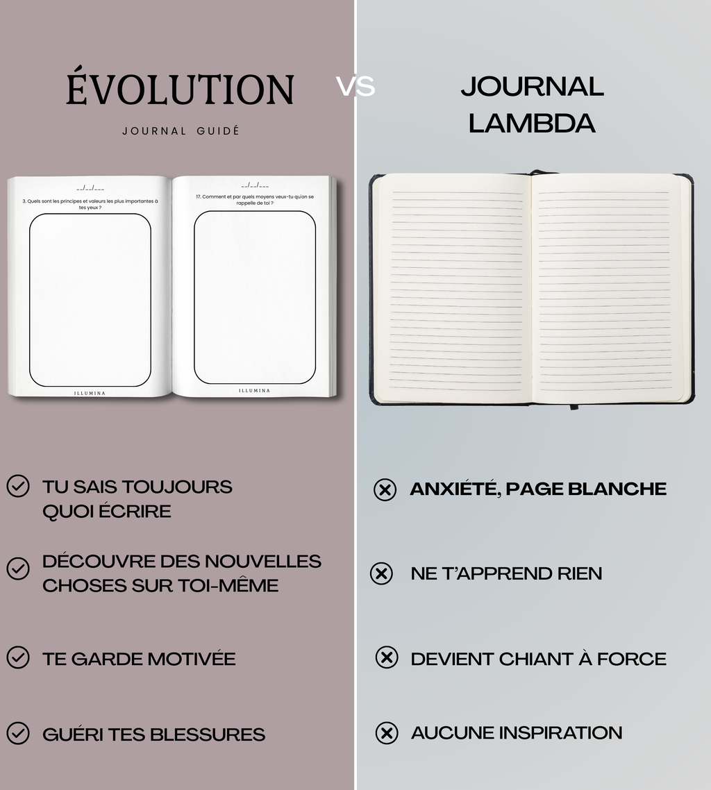 Journal L'evolution Illumina
